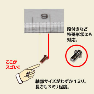 極小ねじ